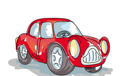 Sindrom crvene škode